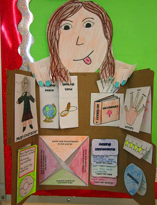 A tri-fold science board decorated with a paper head and hands spy across the top are different pages about the book affixed